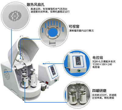 如何解決行星式球磨機球磨噪音問題?特點有那些？